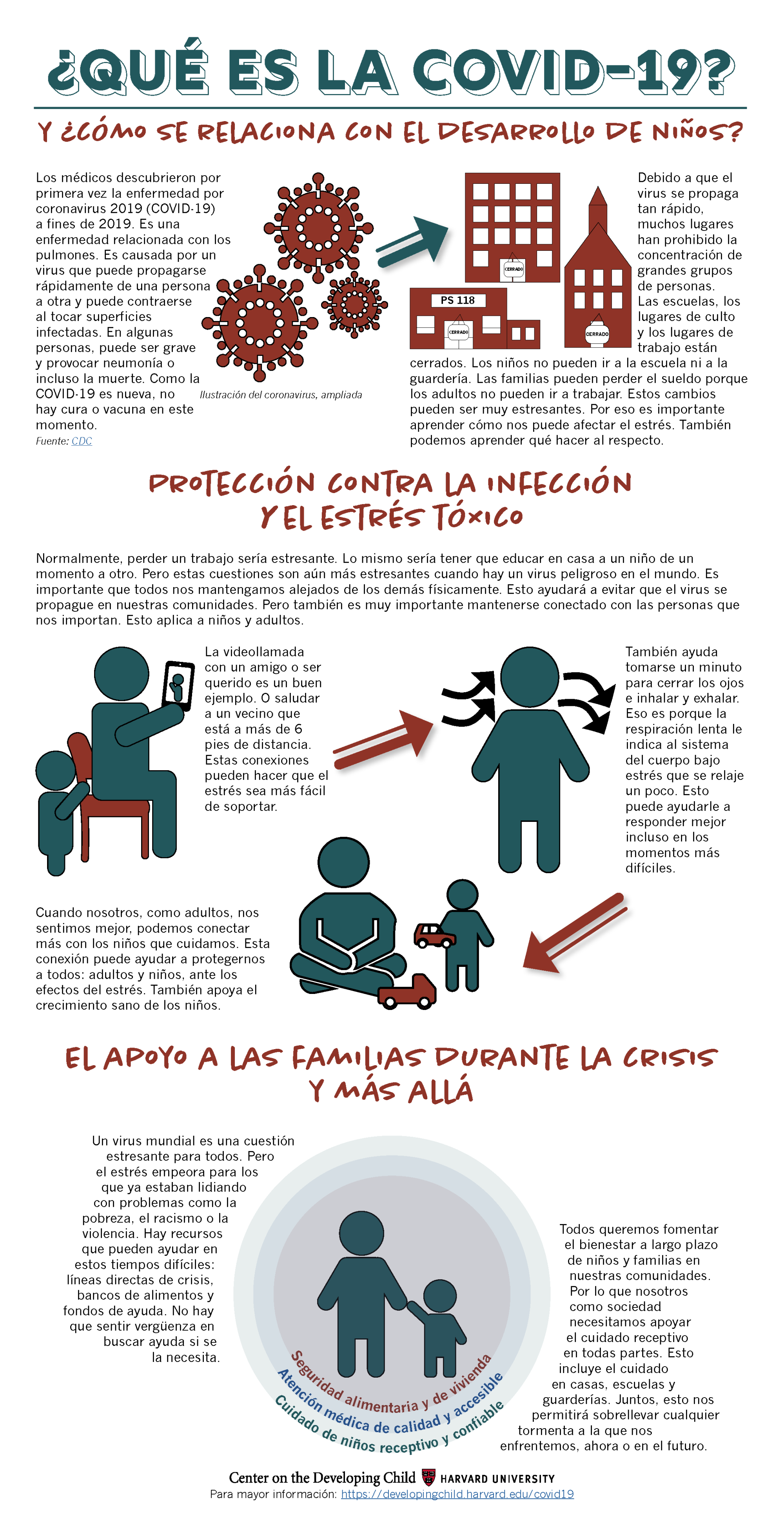 COVID19Infographic_Espanol_FINAL