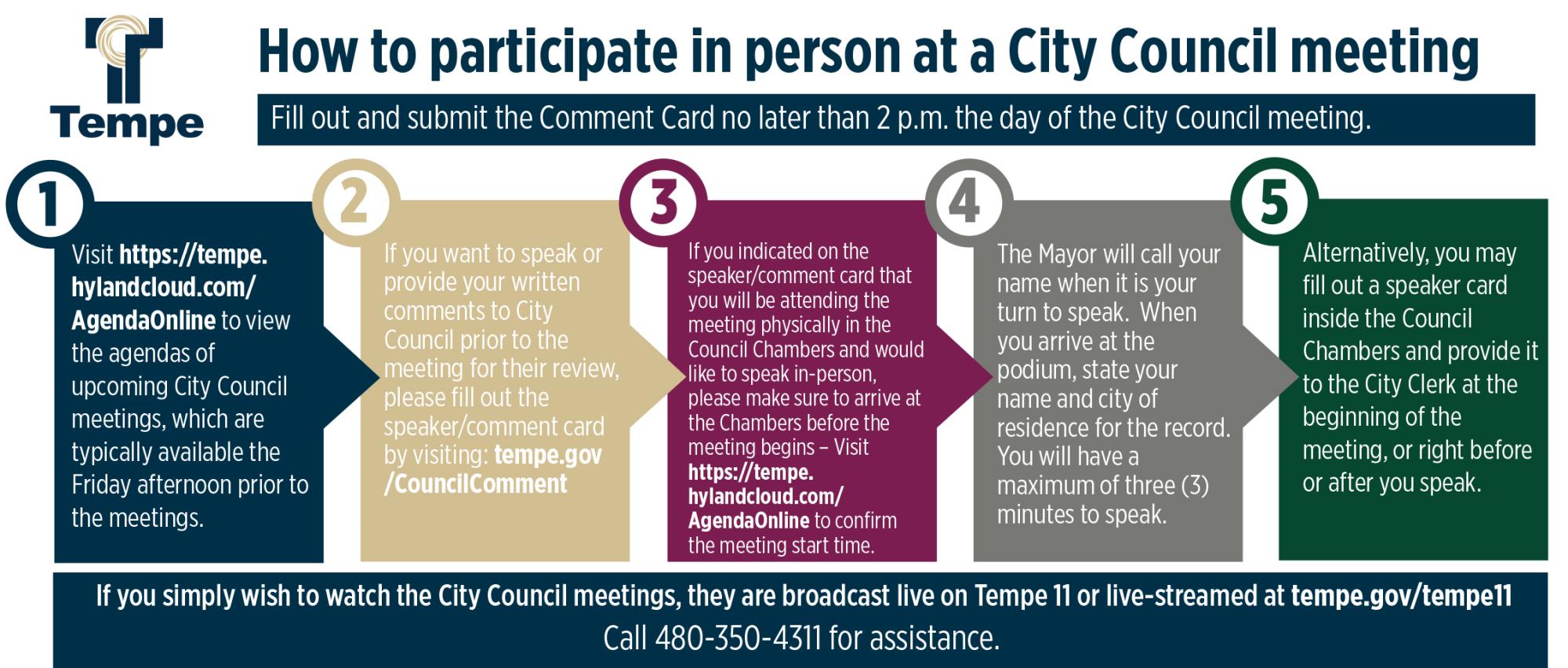 How to participate in person at a City Council meeting Infographic FINAL