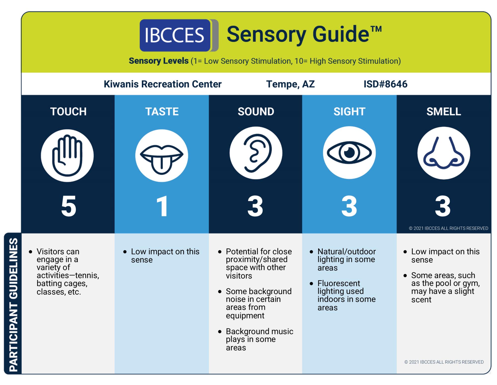 Kiwanis Recreation Center Sensory Guide