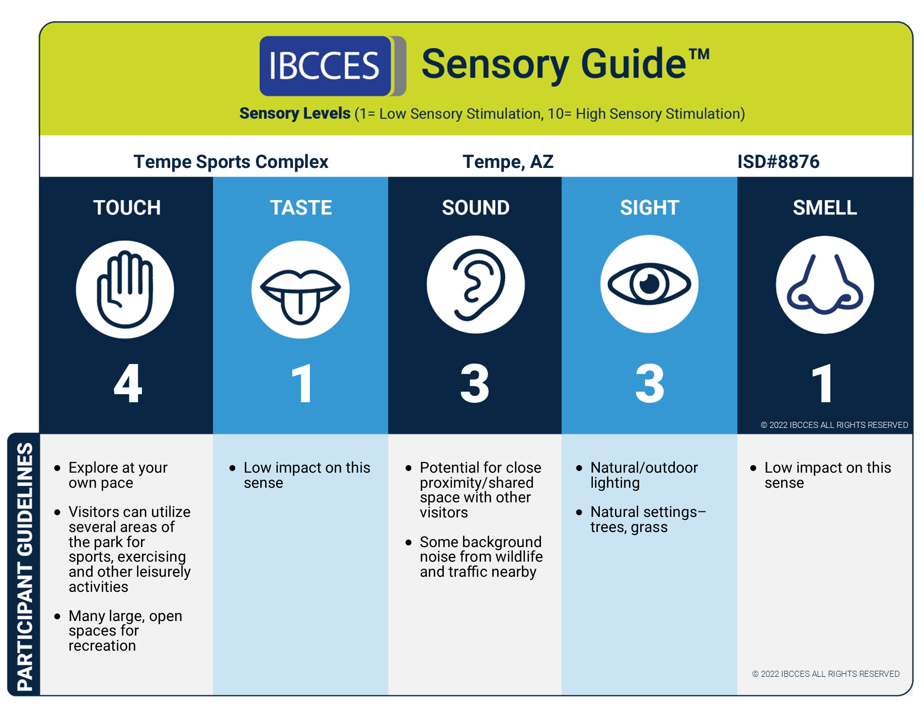 Tempe Sports Complex Sensory Guide