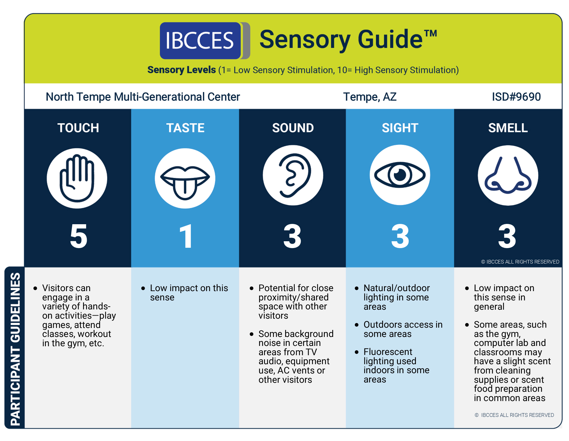 North Tempe Multi-Generational Center Sensory Sign