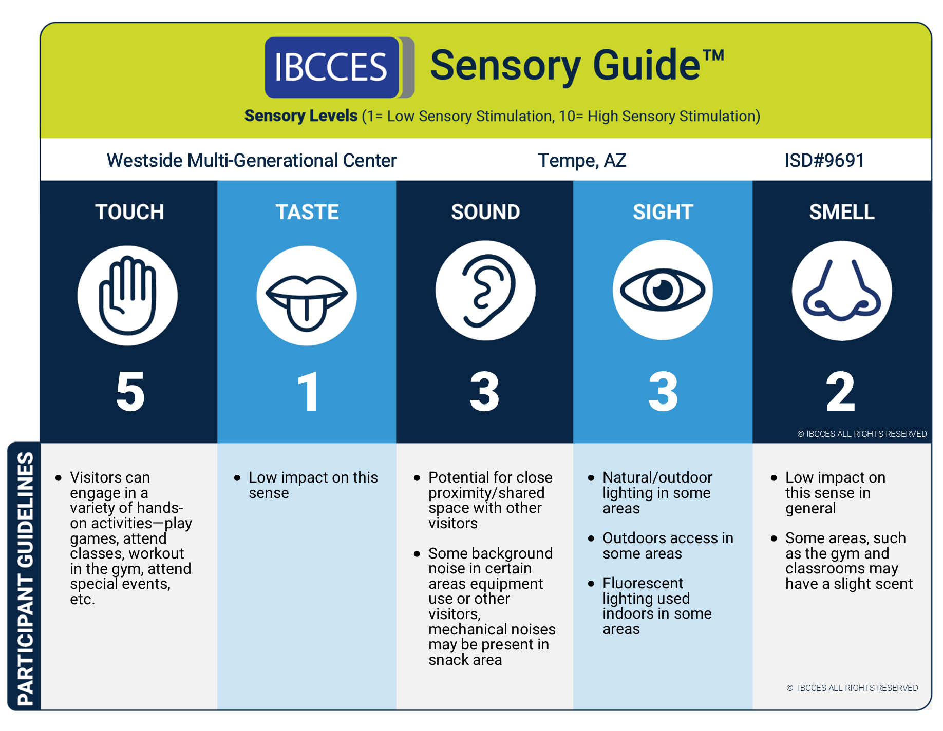 Westside Multi-Generational Center Sensory Sign