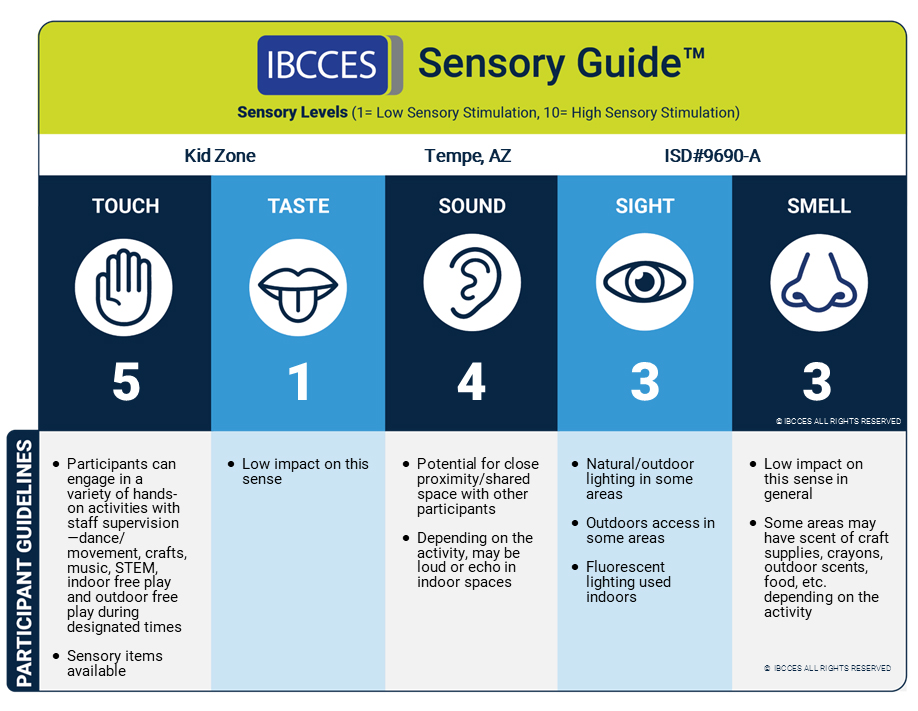 kid zone sensory guide