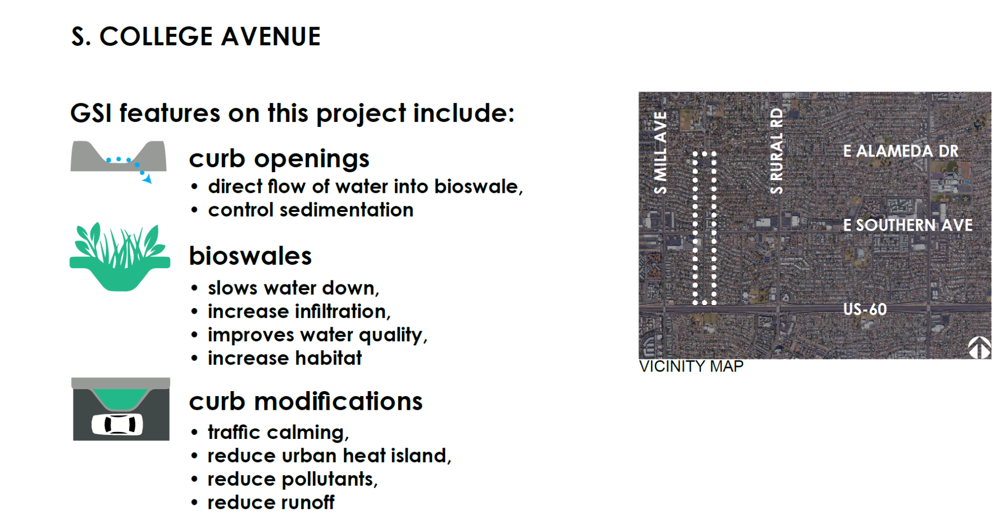 College Ave_OVerview